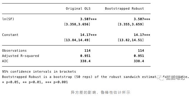 比特币的醉汉价值