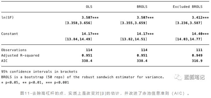 比特币的醉汉价值