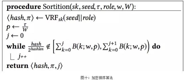 深入浅出话“共识”