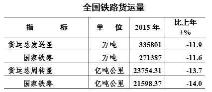  比特币还有 2 年投资窗口？从自由市场经济的本质出发，深度分析比特币及数字货币