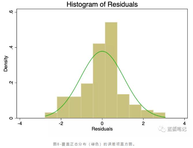 比特币的醉汉价值