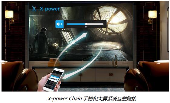 X-power Chain（云屏链）基于JAVA语言研发的公链