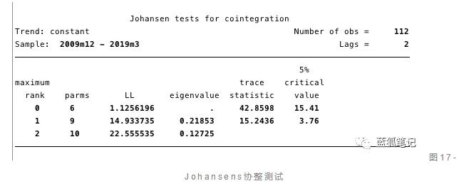 比特币的醉汉价值