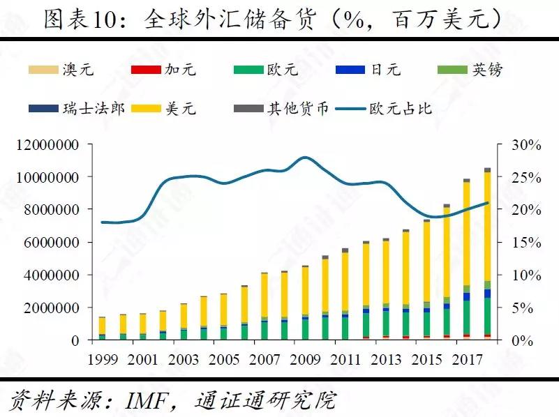 捍卫数字主权，决战数字边疆 ——Libra开启的新时代