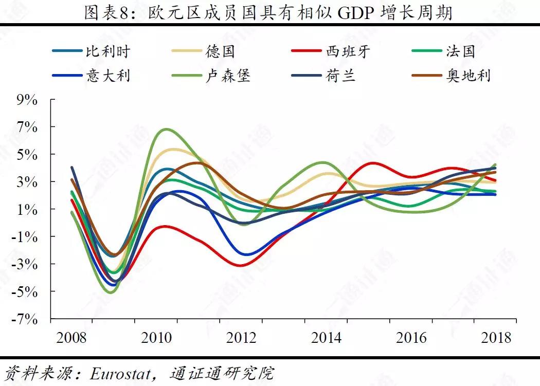 捍卫数字主权，决战数字边疆 ——Libra开启的新时代