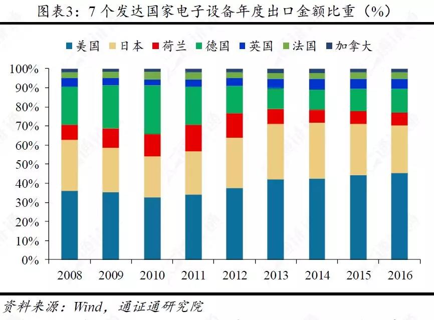 捍卫数字主权，决战数字边疆 ——Libra开启的新时代