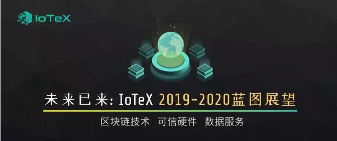 IoTeX 2019-2020 蓝图展望