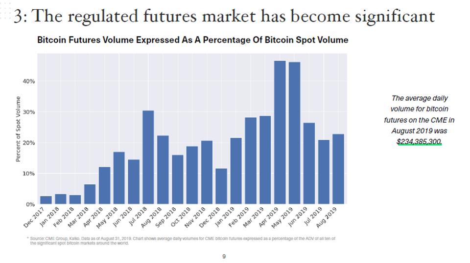  加密货币指数和基金提供商Bitwise：三大变化表明推出比特币ETF时机已成熟