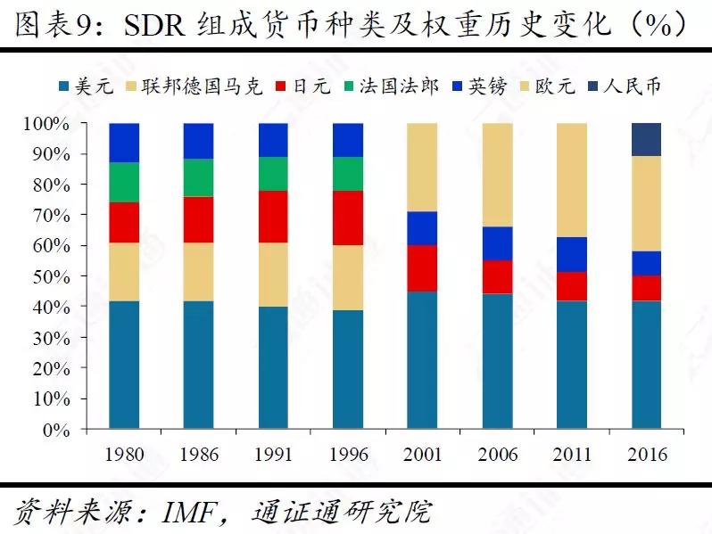 捍卫数字主权，决战数字边疆 ——Libra开启的新时代