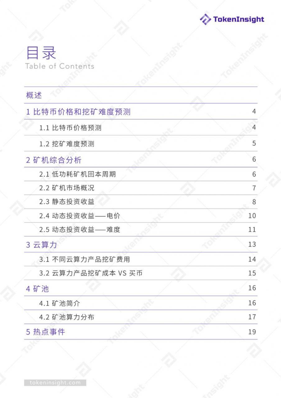 挖矿行业2019 Q2研究报告