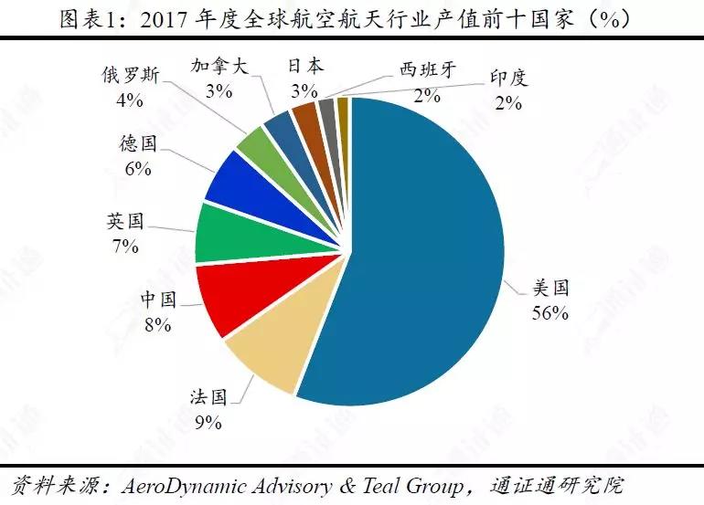 捍卫数字主权，决战数字边疆 ——Libra开启的新时代