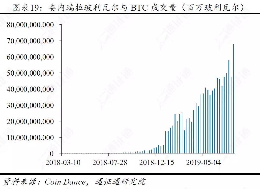 捍卫数字主权，决战数字边疆 ——Libra开启的新时代