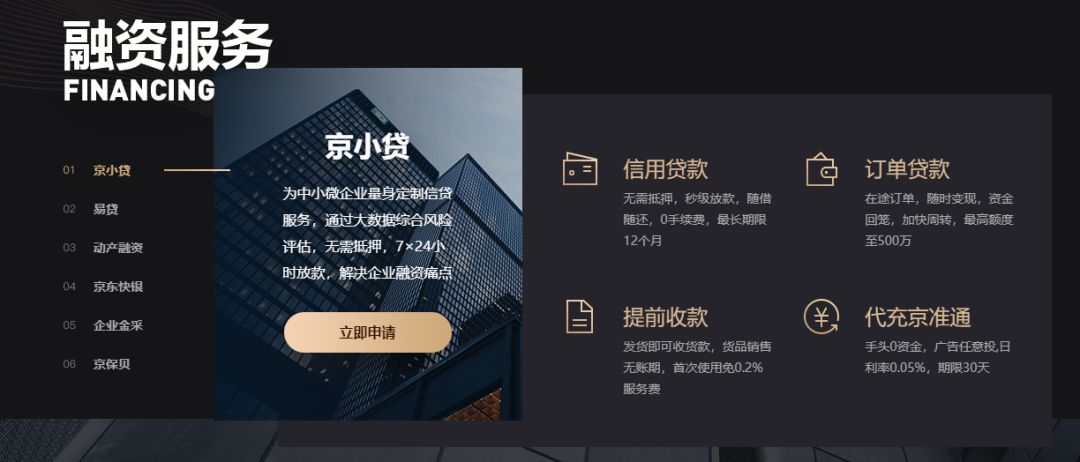 沃尔玛、腾讯、京东、浙商银行在供应链领域的区块链应用实例解析