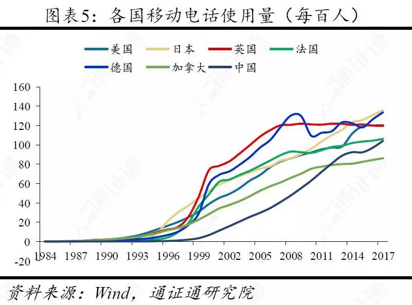 捍卫数字主权，决战数字边疆 ——Libra开启的新时代