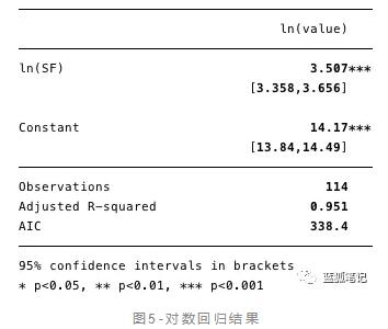 比特币的醉汉价值