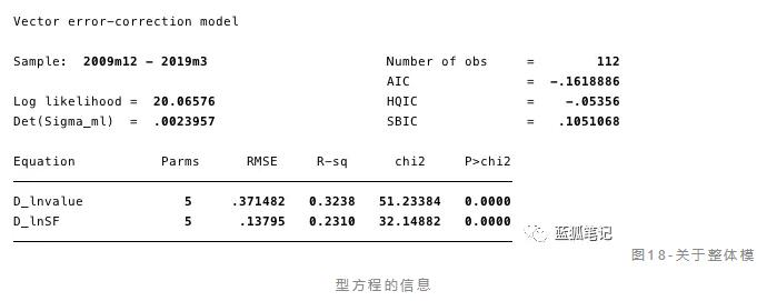 比特币的醉汉价值