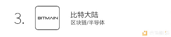 领英发布19年顶尖初创企业榜单 哪些加密公司入围？