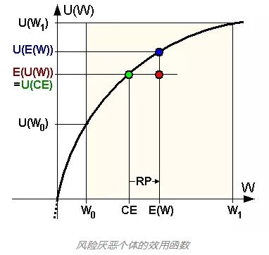 揭开加密货币算法交易的秘密