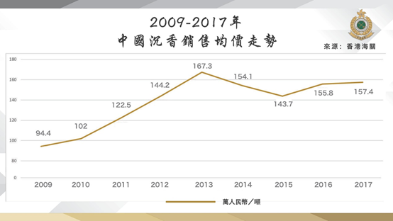 女侠灵魂拷问第十六期：GFX能带来独一无二的基金管理模式？