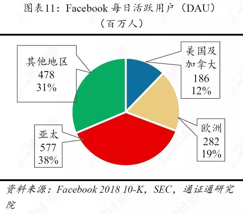 捍卫数字主权，决战数字边疆 ——Libra开启的新时代