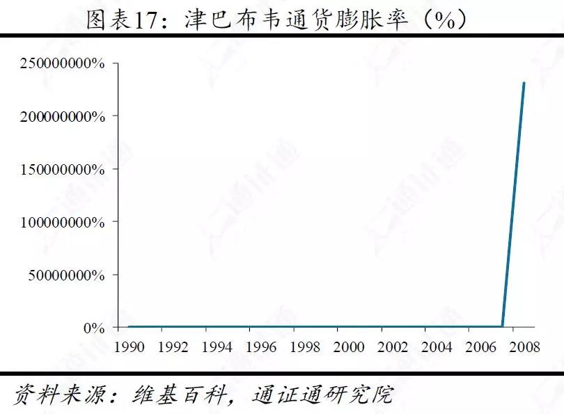 捍卫数字主权，决战数字边疆 ——Libra开启的新时代