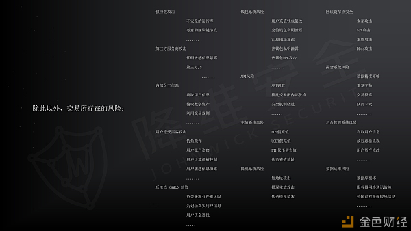 2019年13家交易所被“黑” ：邪恶的幽灵真的无法避开？