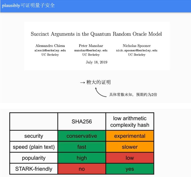 以太坊3.0计划浮出水面，抵御量子计算攻击成为重点