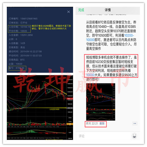 9.11比特币预期破位10000已到达 留意主流货币