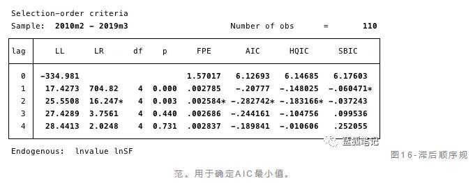 比特币的醉汉价值