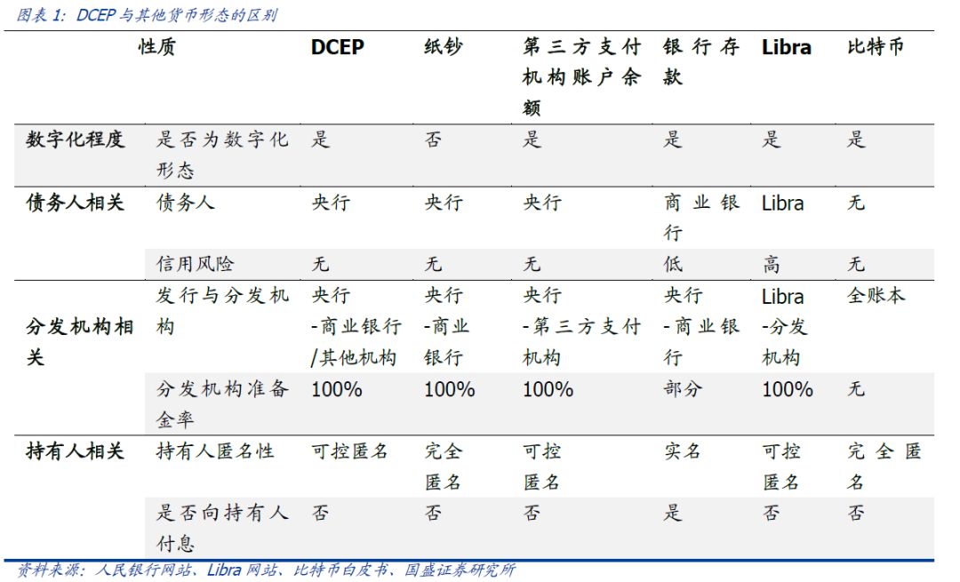 比特币“减半前最后一跌”？数字黄金的信心还稳吗？