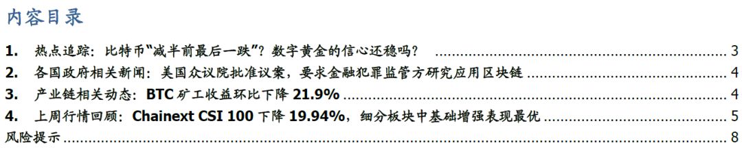 比特币“减半前最后一跌”？数字黄金的信心还稳吗？