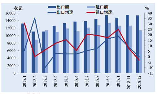 百年孤独 —— 人民币的魔幻现实主义