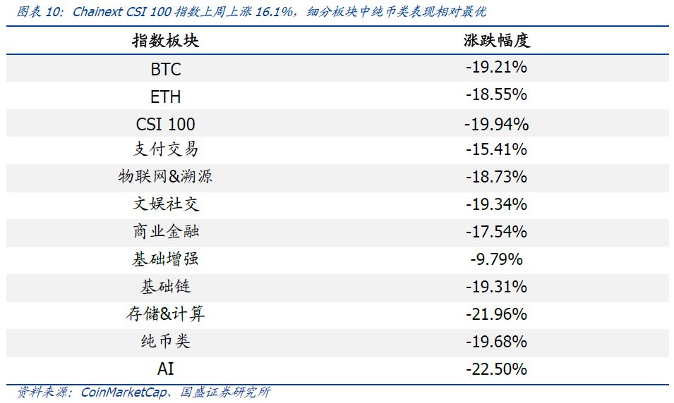 比特币“减半前最后一跌”？数字黄金的信心还稳吗？