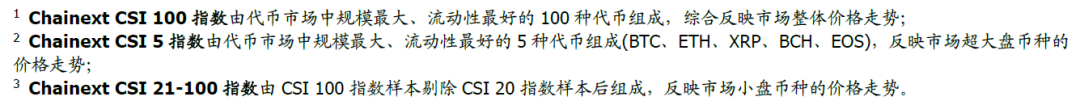 比特币“减半前最后一跌”？数字黄金的信心还稳吗？