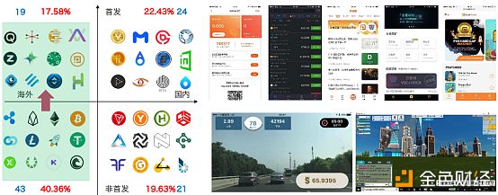 稳步前行,面向世界,COINTIGER线下私享会圆满落幕