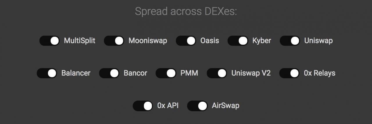 浅淡 DEX：为何说 Layer 2 将是 Defi 的主战场