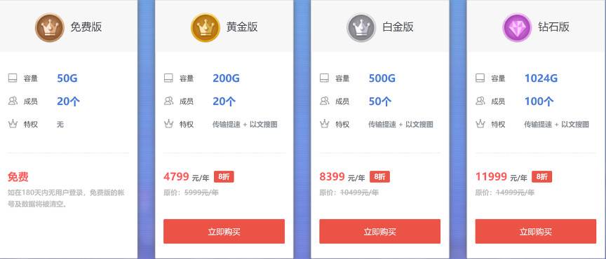 制约Filecoin发展的三要素：用户体验、信息安全、存储技术方案\n          \n              \n                                        科普\n                                    \n                    1天前