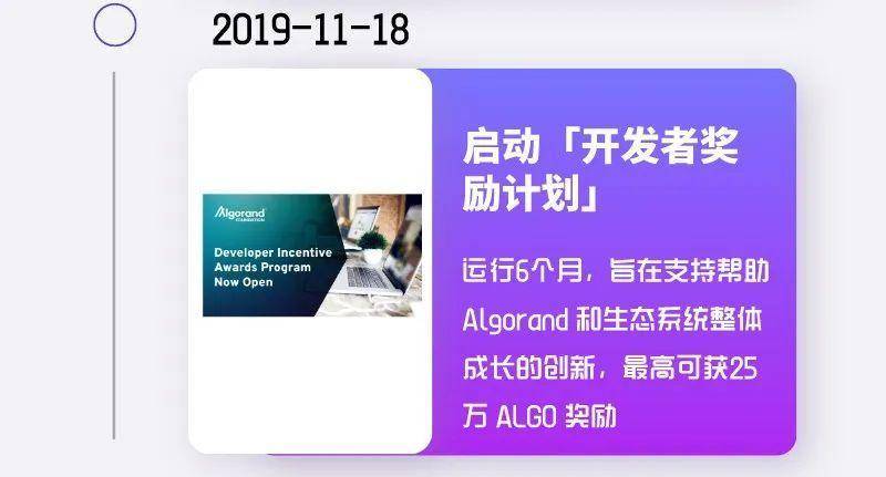 Algorand 主网上线一周年大事记