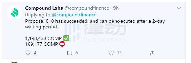 Compound 最新 010 提案已通过，但被社区质疑「少数机构控制提案票权」