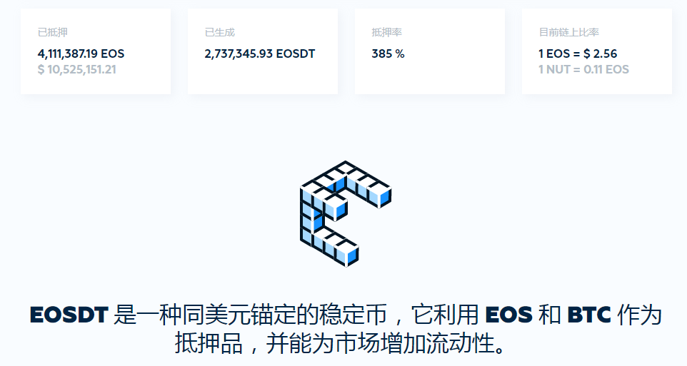 一文概览DEX市场：以太坊占大半江山、波场、EOS及币安链上DEX仍待开发\n          \n              \n                                        DeFi\n                                    \n                    4小时前