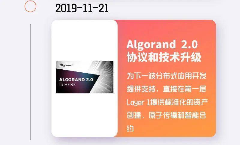 Algorand 主网上线一周年大事记