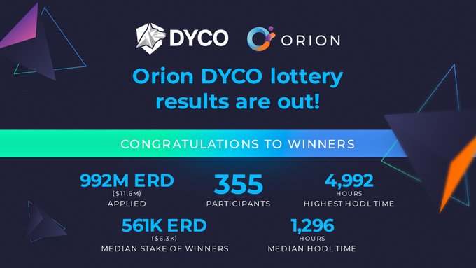 交易聚合协议Orion Protocol首轮公募已结束，共60人中签