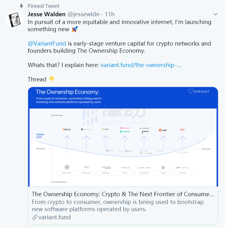 a16z前合伙人Jesse Walden宣布成立Variant Fund，发长文论述为何专注「所有权经济」