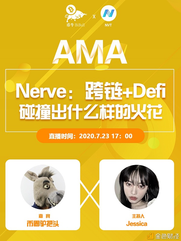 币牛BiBull AMA | 深度对话：NVT=跨链+DeFi+DEX+平台币