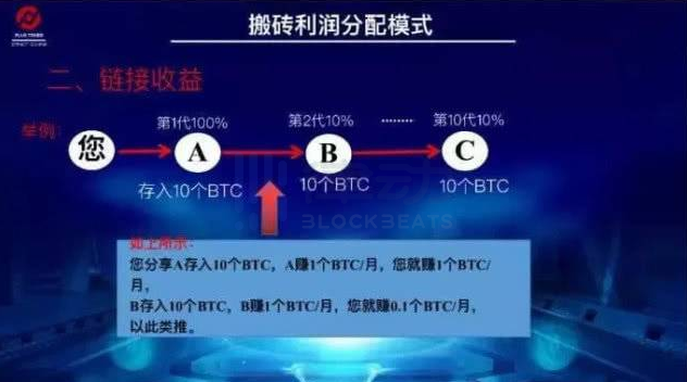 Plustoken 400 亿资金盘受害者：从月入 150 万，到不愿相信