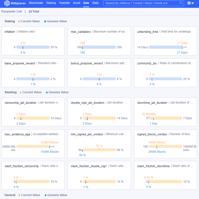 IRISnet 和 OKChain 合作支持 DeFi 应用链及跨链生态发展