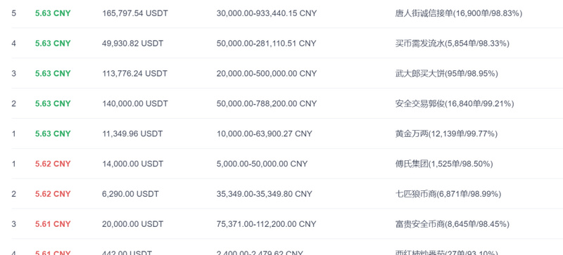 OKEX暂停提币风波：谁在买卖OKU？