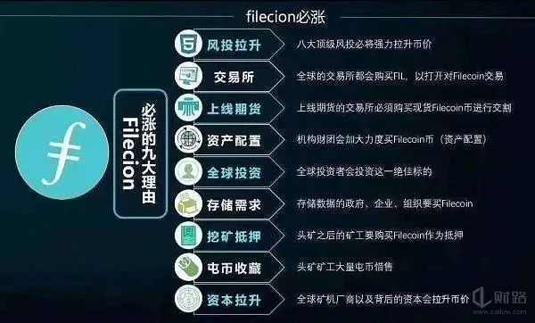 ​IPFS/filecoin未来价值如何？三五年后的FIL币将是一笔巨大财富？