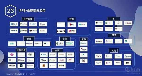 ​IPFS/filecoin未来价值如何？三五年后的FIL币将是一笔巨大财富？