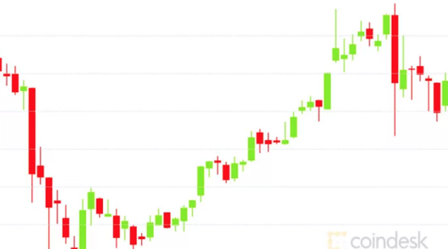 随着BTC价格几乎达到两万美金，活跃用户数量创下新高